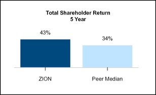 chart-bcbe118634417a99dcf.jpg